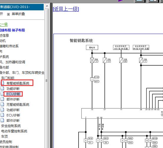 东风日产逍客(QASHQAI)电路图示意图