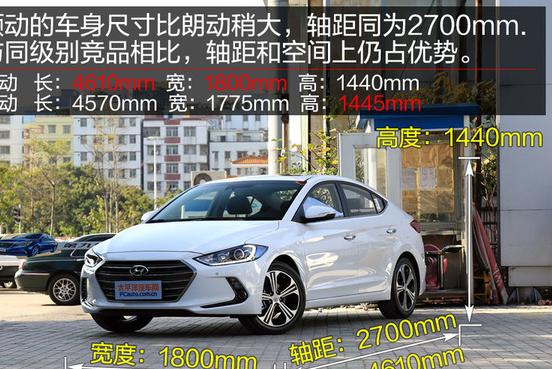 北京现代领动Elantra保养