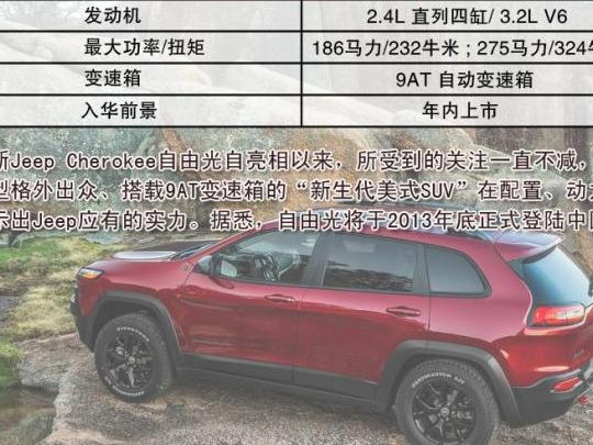 解决吉普自由光电子车门故障的快捷步骤