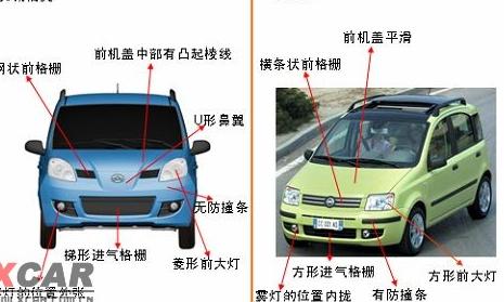 长城精灵机油型号