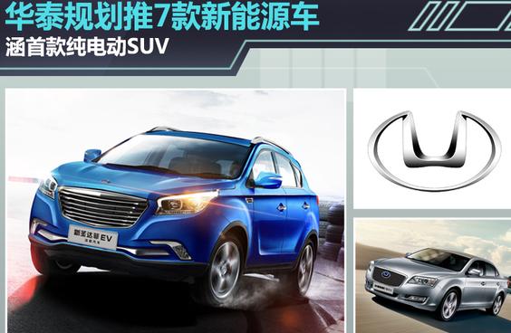 EV160故障排查