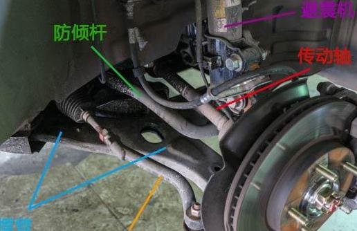 东南汽车DX3刹车失灵