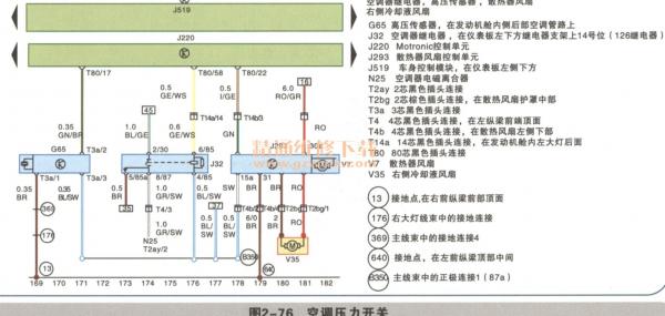 德系车培训上海大众车型电路故障