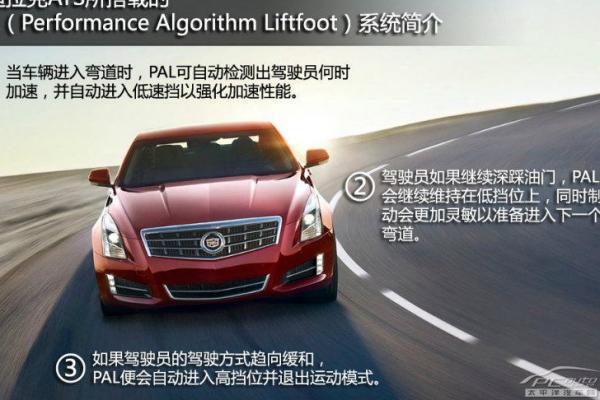 凯迪拉克ATS汽车电路诊断