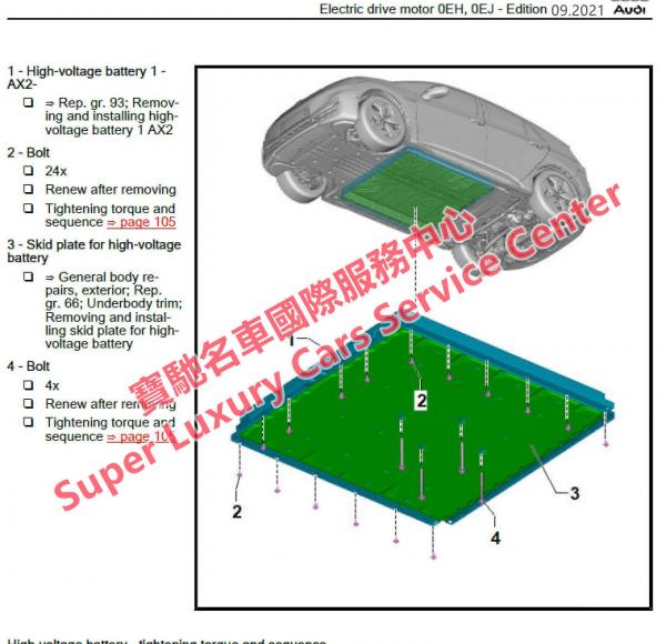 国产车培训北汽车款电路图表格