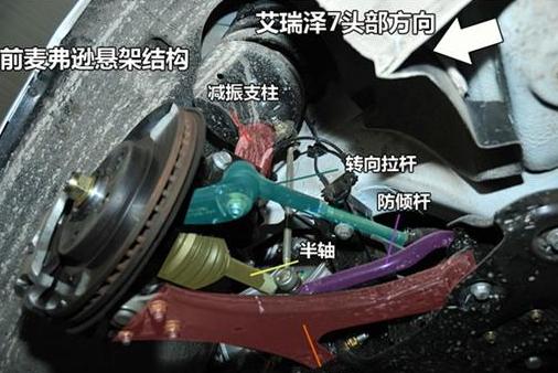 魏派WEYVV7发动机冷却系统保养