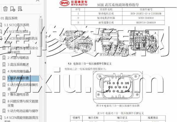 国产车培训比亚迪车款具体内容