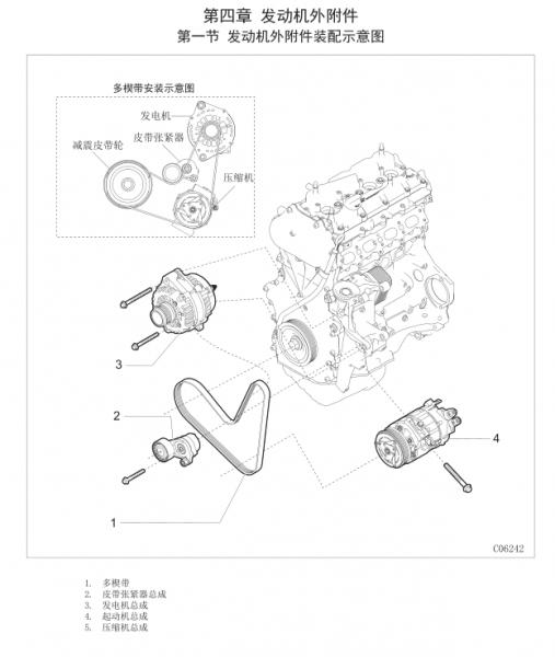 长城哈弗哈弗H6H6维修说明书