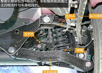 东南汽车DX7车身高度调整