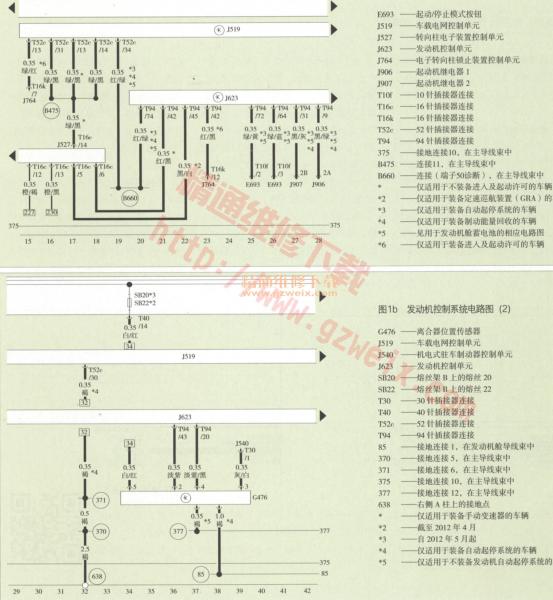 德系车培训上海大众车型电路原理