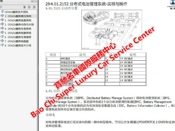 国产车培训长城车款凌傲电路图