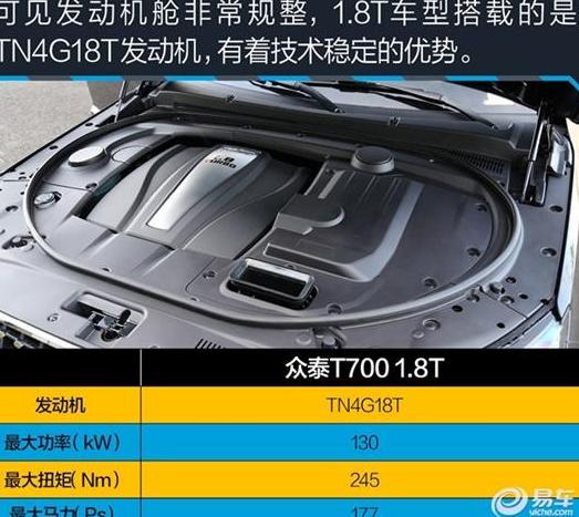 众泰汽车T700安全问题