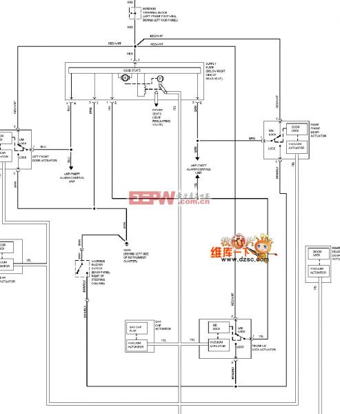 进口奔驰R400组成部分