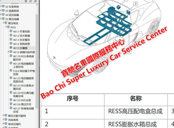 其他车培训法拉利车型电路图