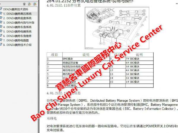 国产车培训长城车款维修手册