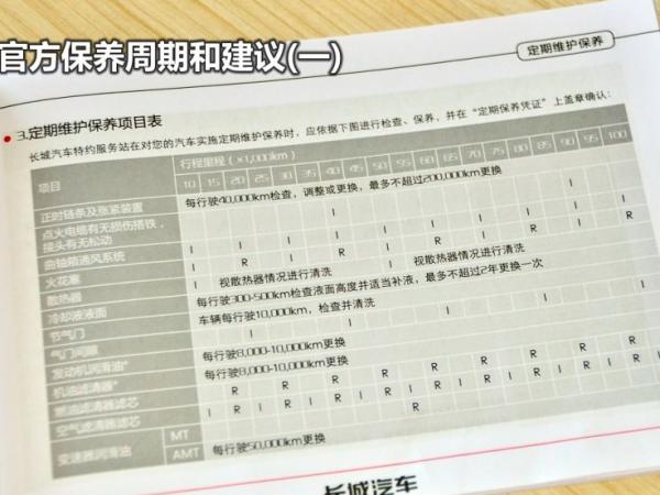 长城哈弗哈弗M4汽车天窗维修