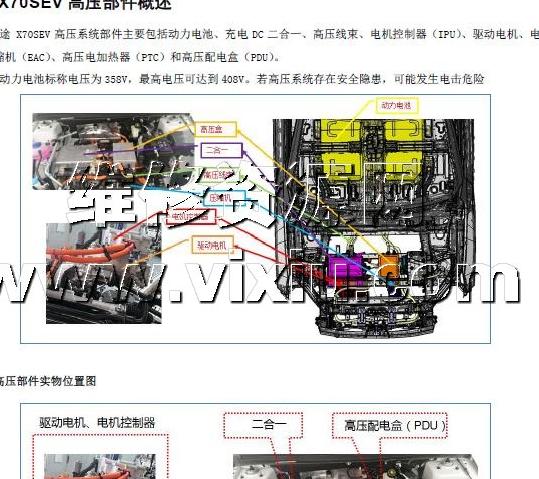 国产车培训奇瑞车款瑞虎8车辆电路维修