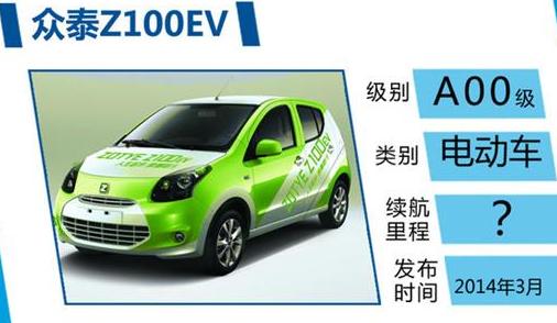 众泰汽车Z100解决方案
