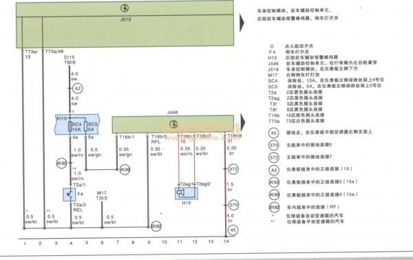 德系车培训上海大众车型手把手教程