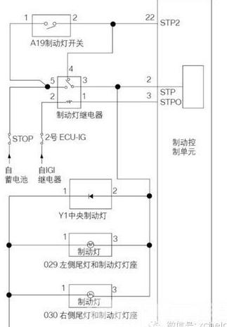 丰田汉兰达维修