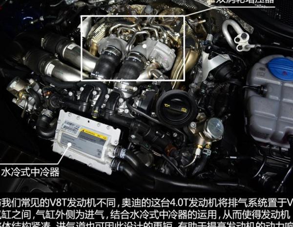 奥迪S4