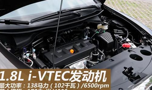 广汽本田凌派Crider车辆线路排查