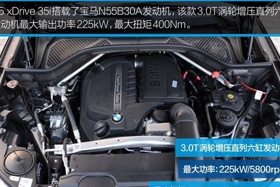进口宝马F15 (底盘号) -X5-xDrive35i电路图